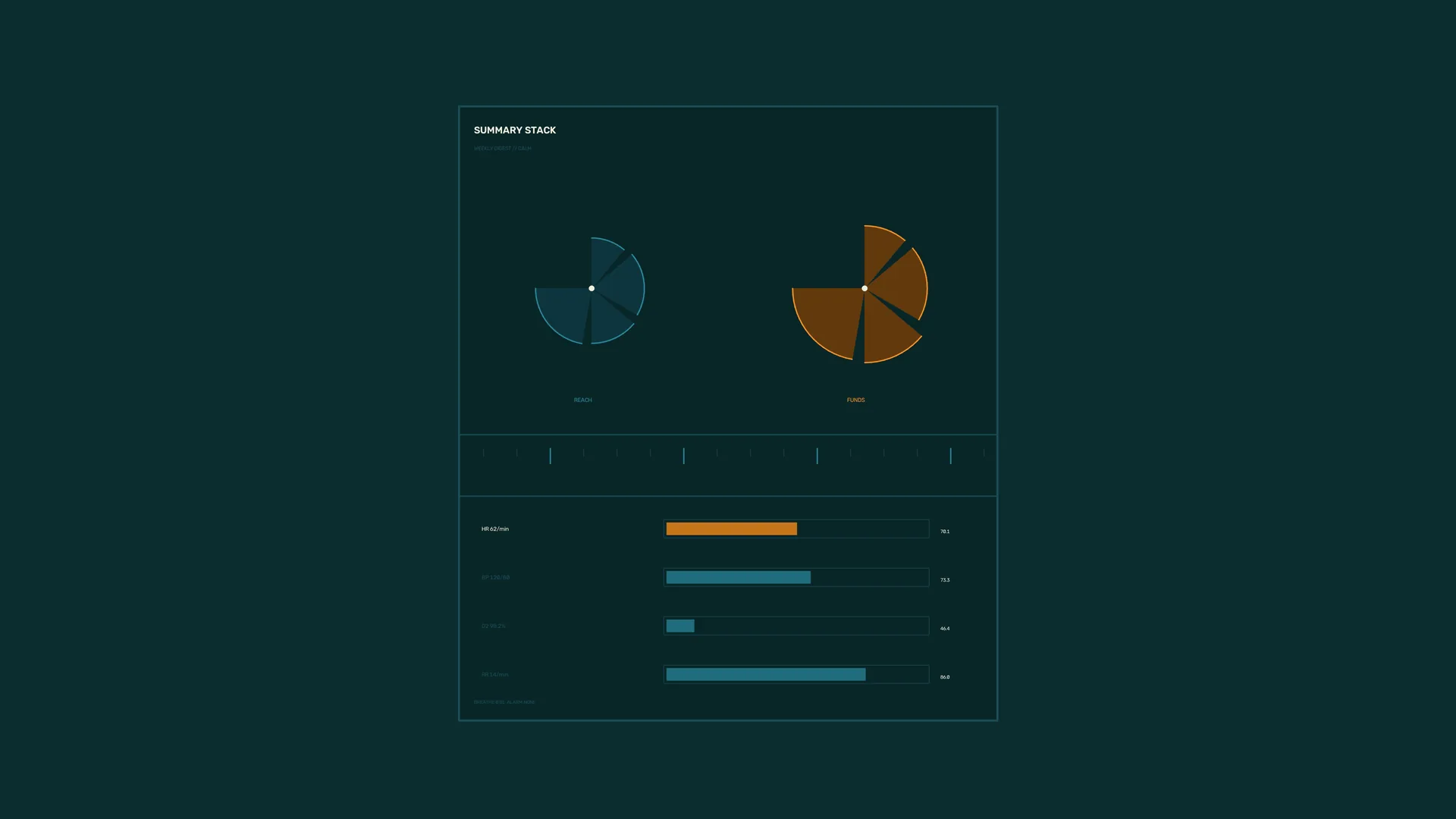 Dark teal dashboard with circular data charts — free 3840x2160 4K wallpaper image