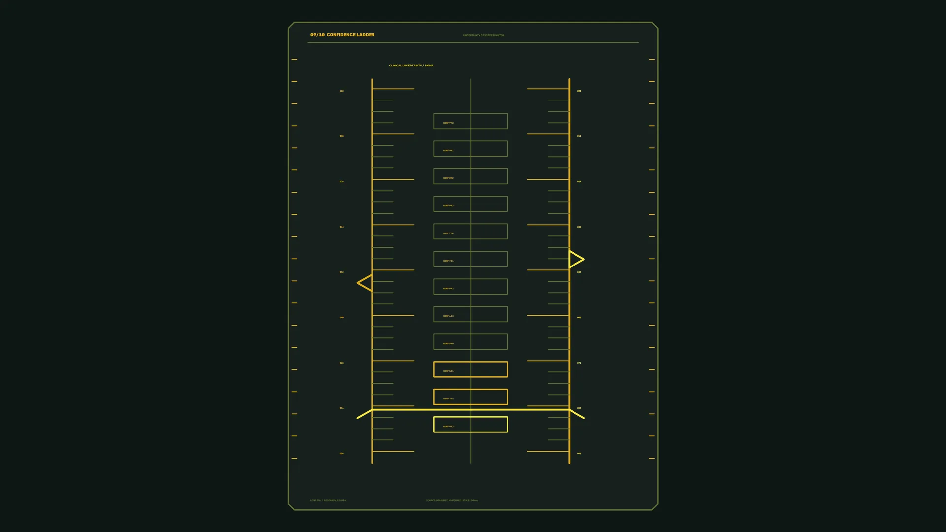 Confidence ladder on a dark technical grid — free 3840x2160 4K wallpaper image
