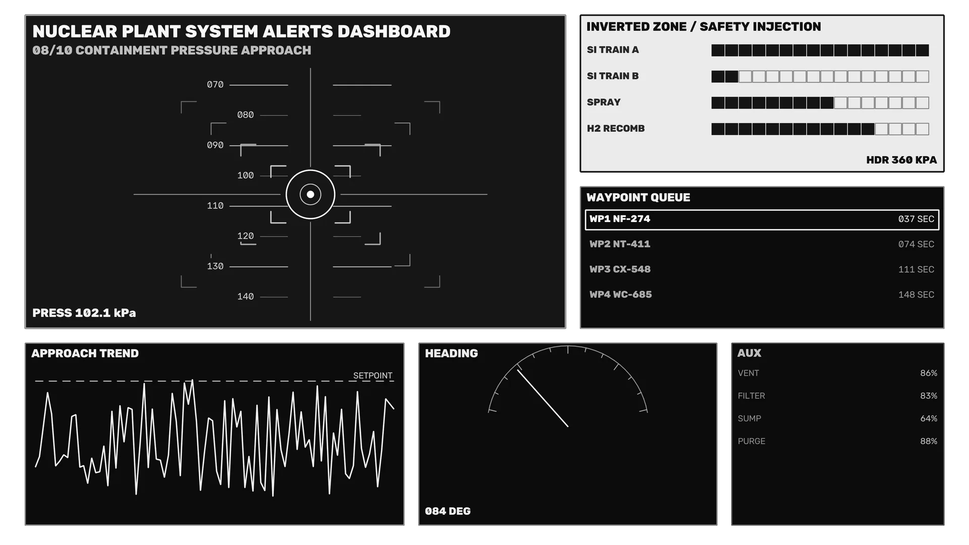 Monochrome Nuclear Plant Systems Dashboard — free 3840x2160 4K wallpaper image