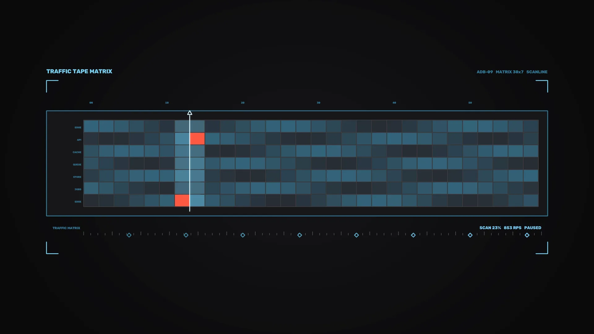 Blue Traffic Tape Matrix with Red Status Cells — free 3840x2160 4K wallpaper image