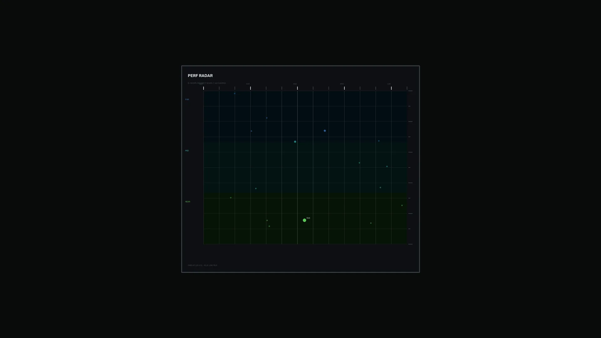 Dark radar grid with scattered signal points — free 3840x2160 4K wallpaper image
