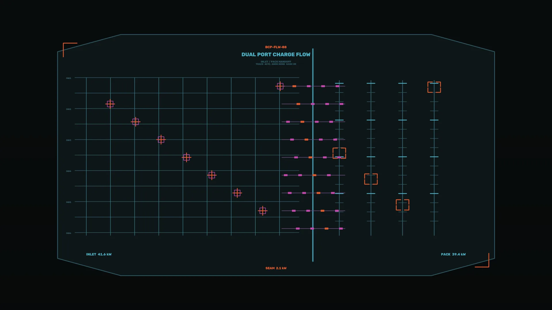 Neon technical grid with dual port charge flow — free 3840x2160 4K wallpaper image