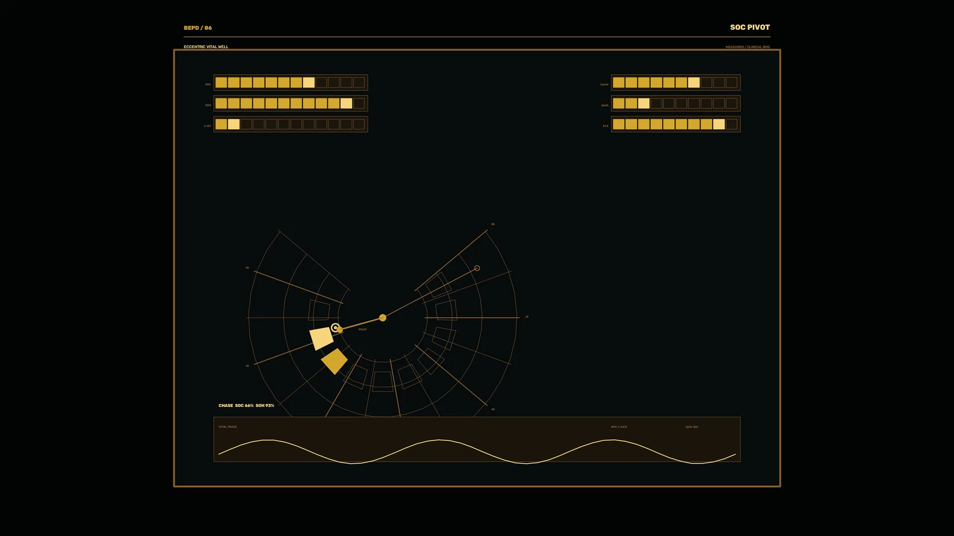 Eccentric Vital Well technical dashboard — free 3840x2160 4K wallpaper image