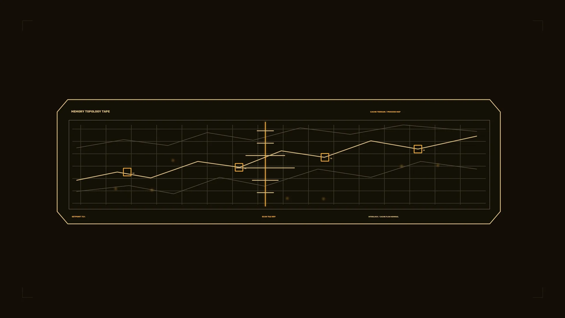 Amber topology chart on a dark technical panel — free 3840x2160 4K wallpaper image