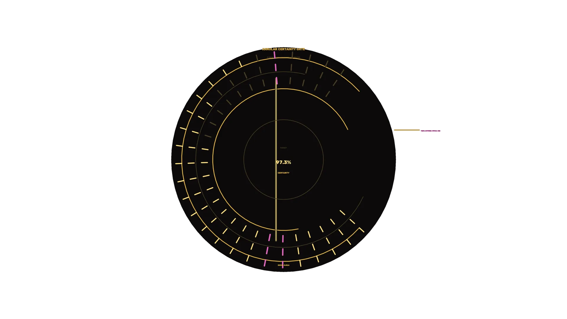 Amber circular certainty gauge on black — free 3840x2160 4K wallpaper image