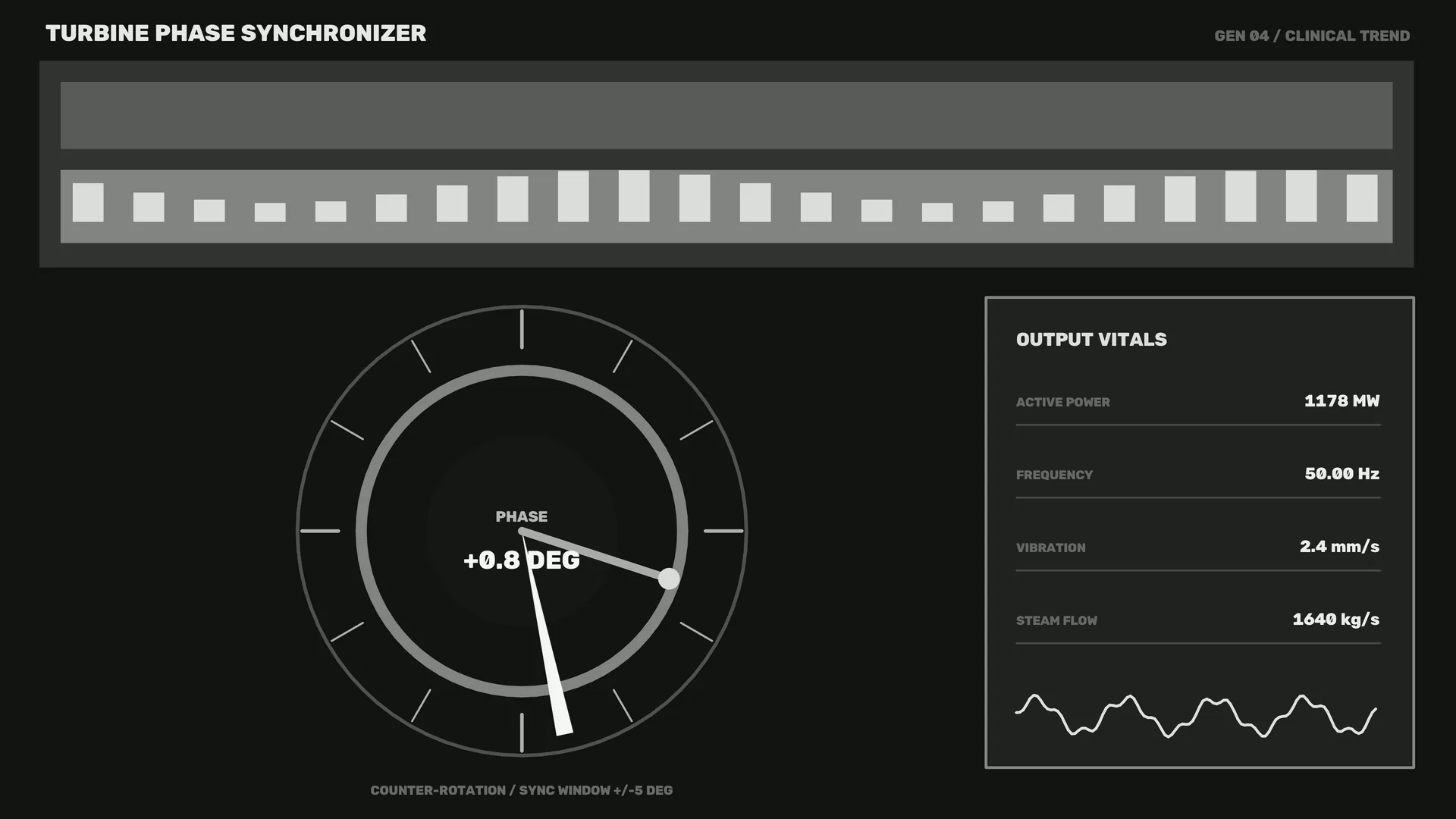 Monochrome turbine phase synchronizer dashboard — free 3840x2160 4K wallpaper image