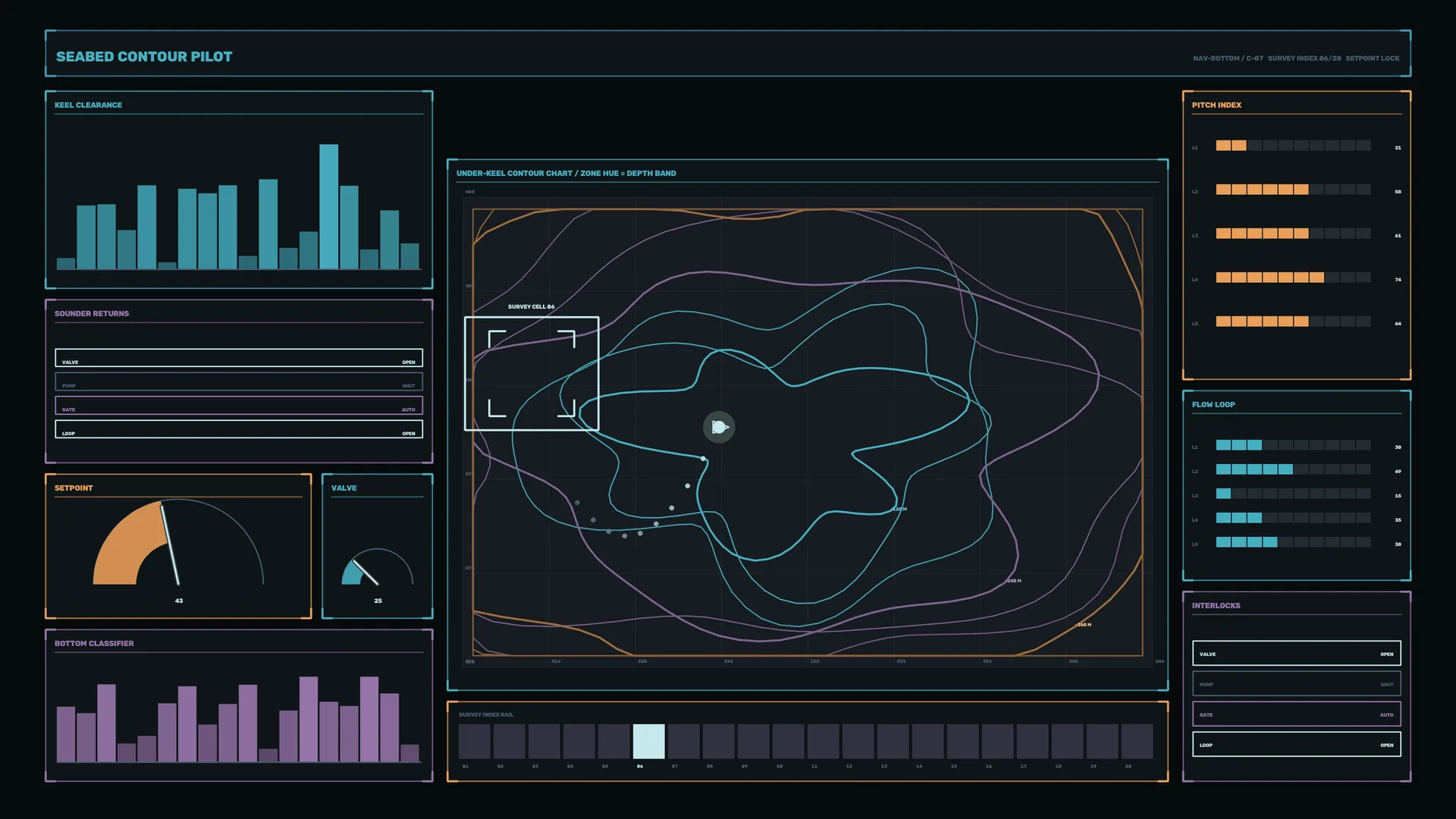 Dark contour map dashboard with cyan data panels — free 3840x2160 4K wallpaper image