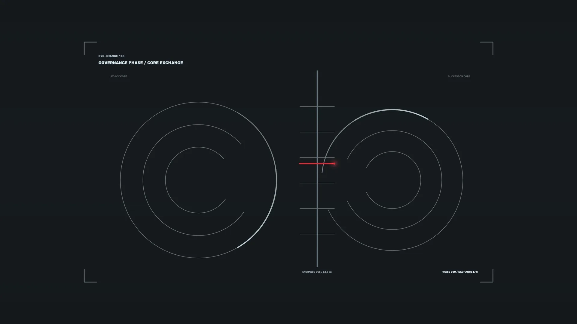 Dual concentric core exchange diagram — free 3840x2160 4K wallpaper image
