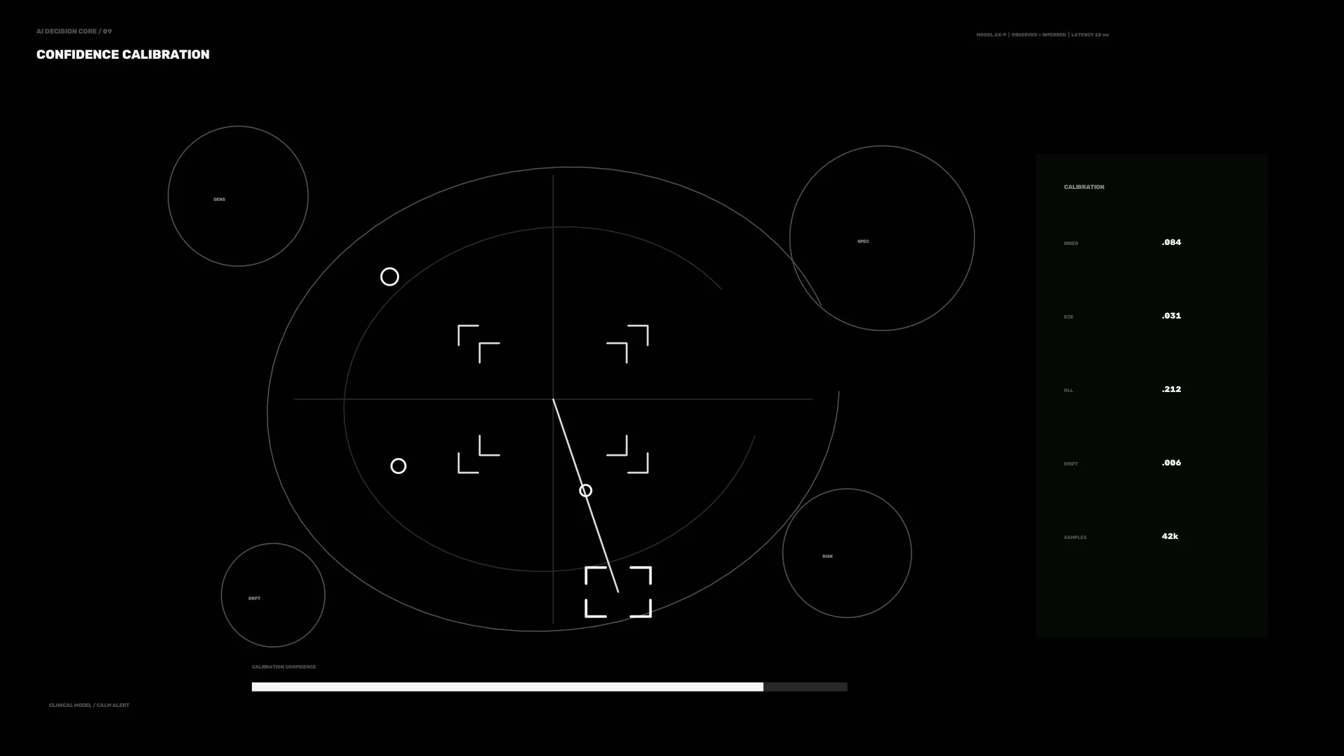 Monochrome Confidence Calibration Interface — free 3840x2160 4K wallpaper image