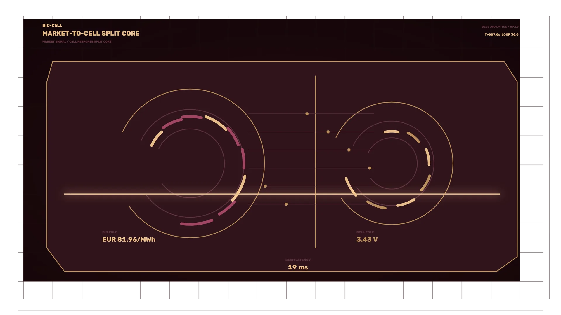 Split-core circular interface in copper and plum — free 3840x2160 4K wallpaper image