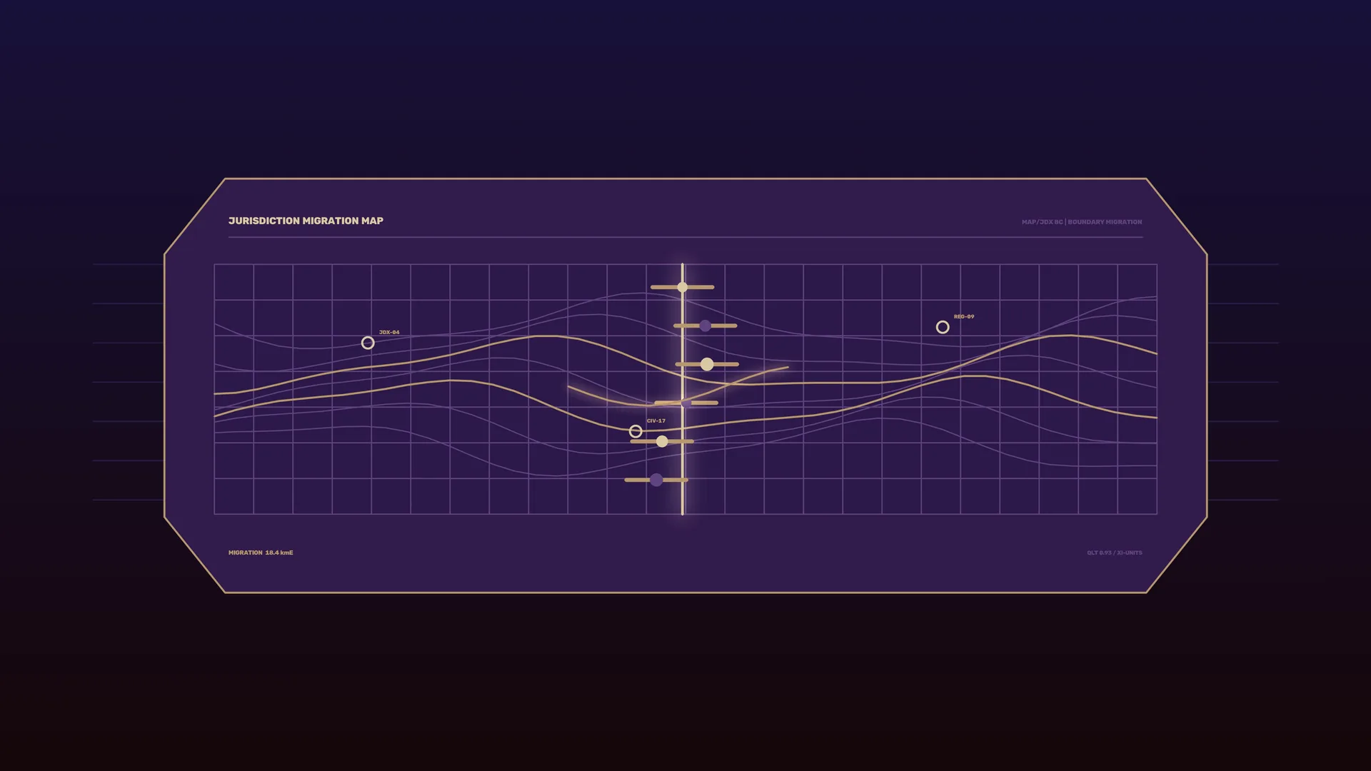 Purple jurisdiction migration map interface — free 3840x2160 4K wallpaper image