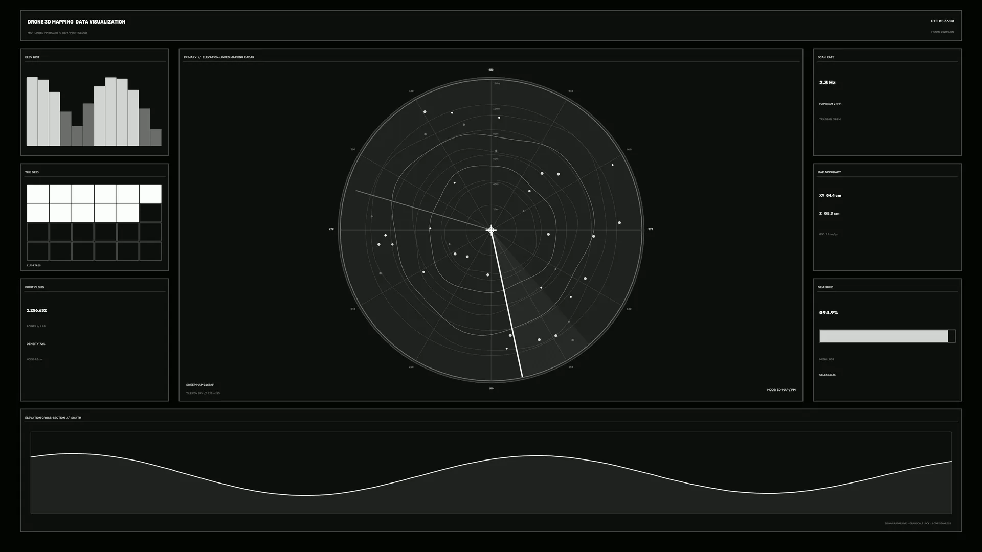 Monochrome radar mapping interface with polar grid — free 3840x2160 4K wallpaper image