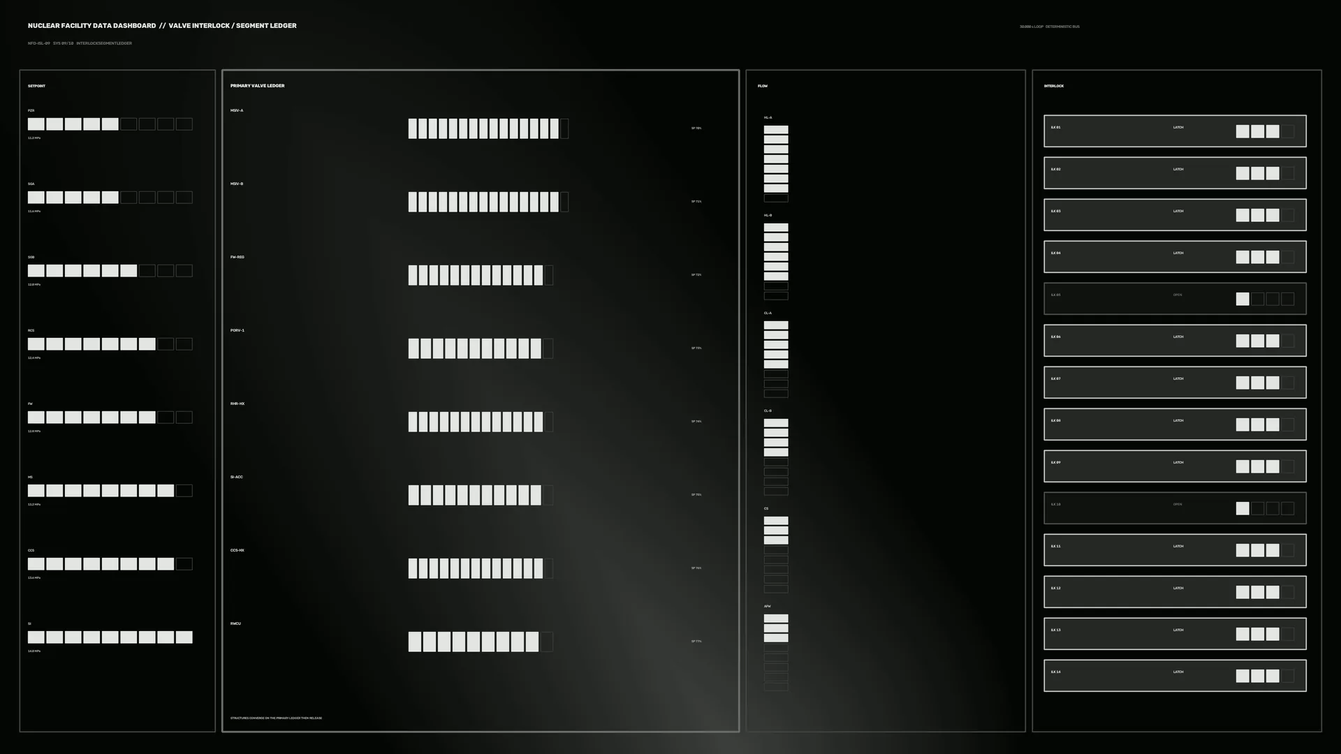 Monochrome nuclear facility control dashboard — free 3840x2160 4K wallpaper image