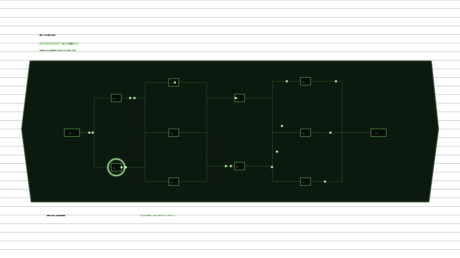 Neon green inference topology diagram — free 3840x2160 4K wallpaper image