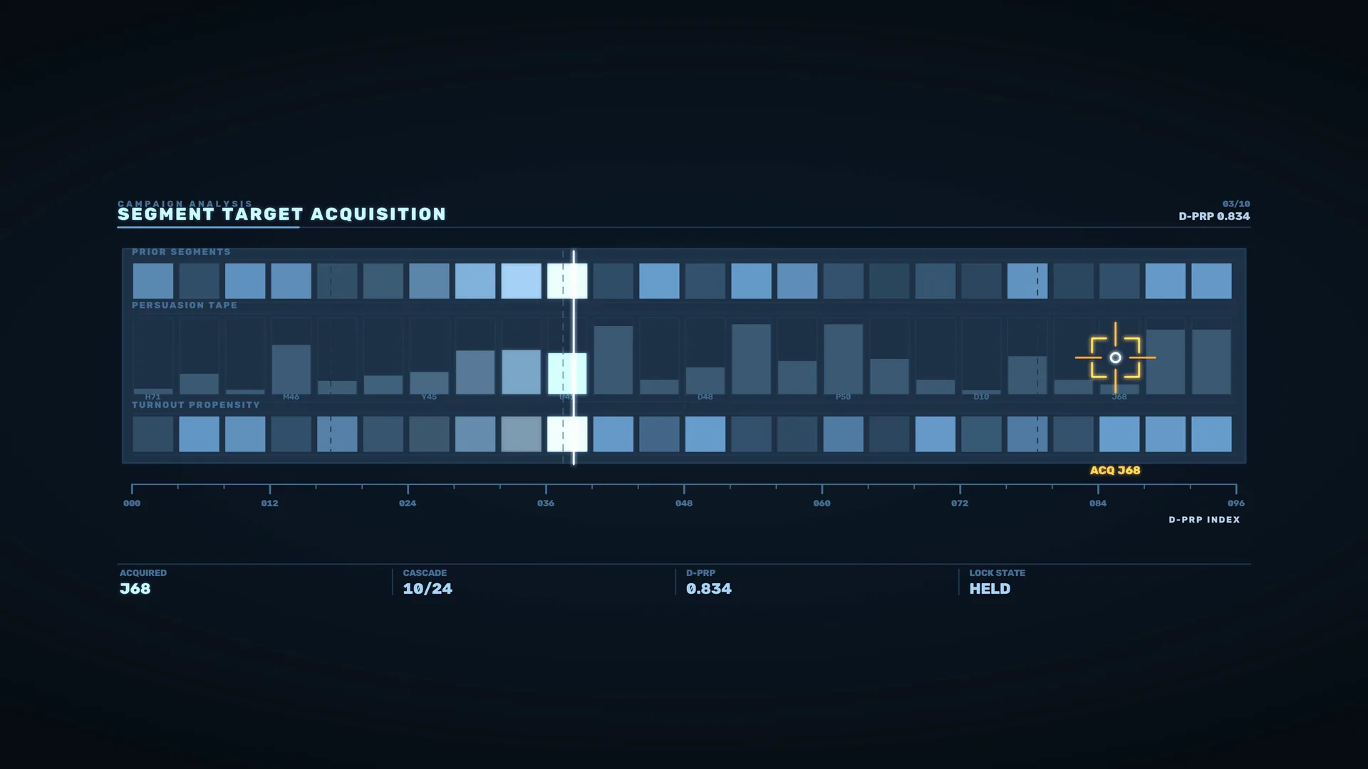 Segment target acquisition interface in blue — free 3840x2160 4K wallpaper image