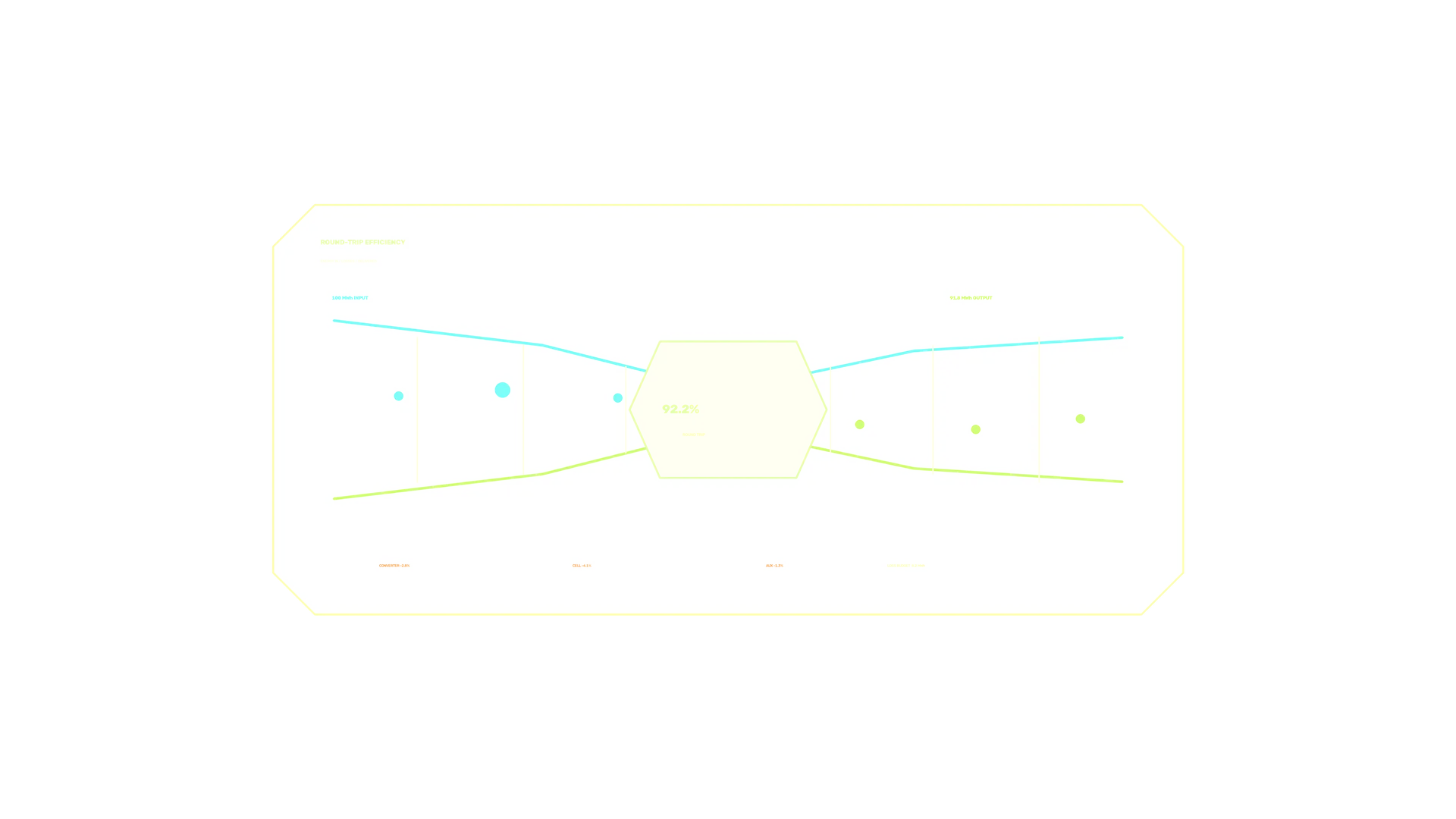 Neon hexagonal interface on a white field — free 3840x2160 4K wallpaper image