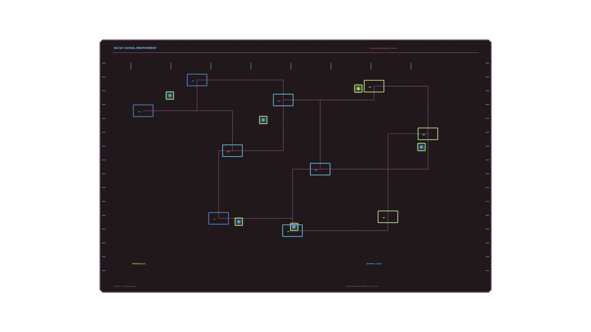 Neon Causal Graph on a Dark Technical Grid — free 3840x2160 4K wallpaper image