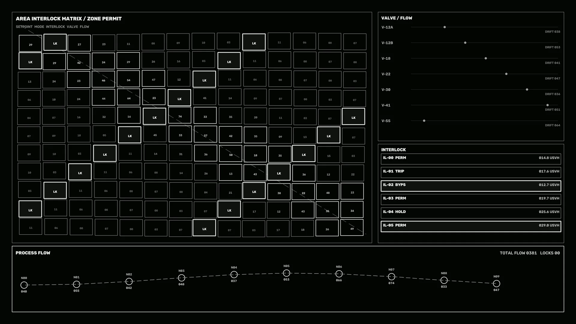 Monochrome process control matrix interface — free 3840x2160 4K wallpaper image