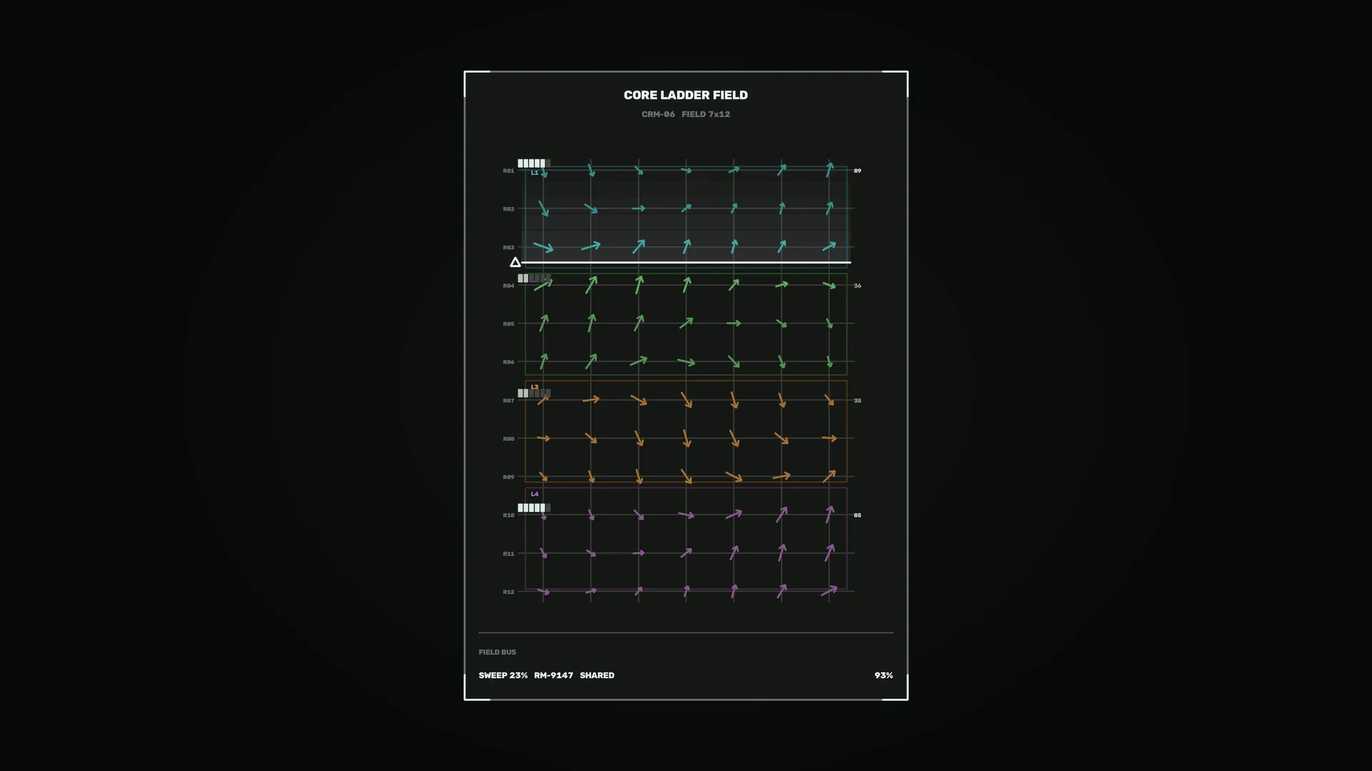 Core ladder field with colour-coded vector rows — free 3840x2160 4K wallpaper image