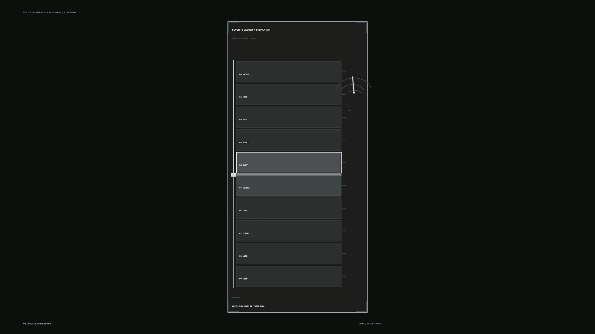 Monochrome severity ladder interface diagram — free 3840x2160 4K wallpaper image