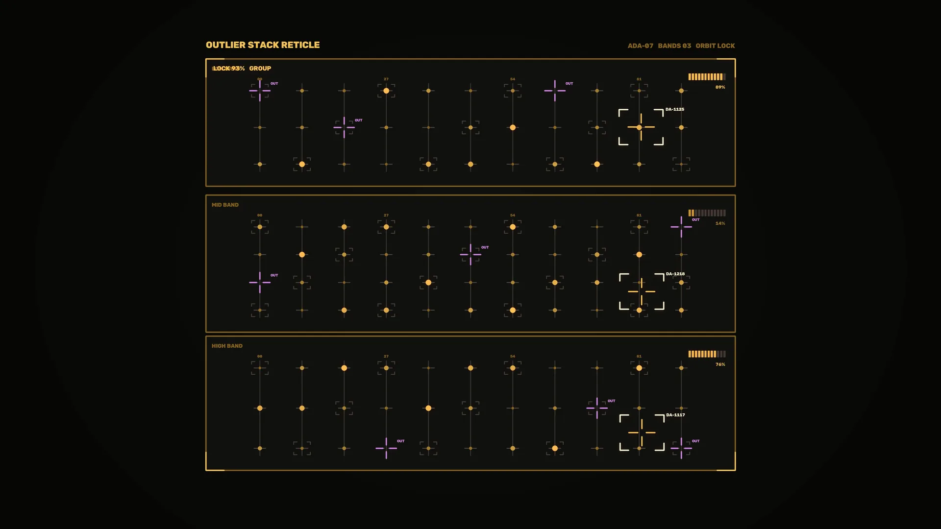 Amber orbital diagnostics on a dark grid — free 3840x2160 4K wallpaper image
