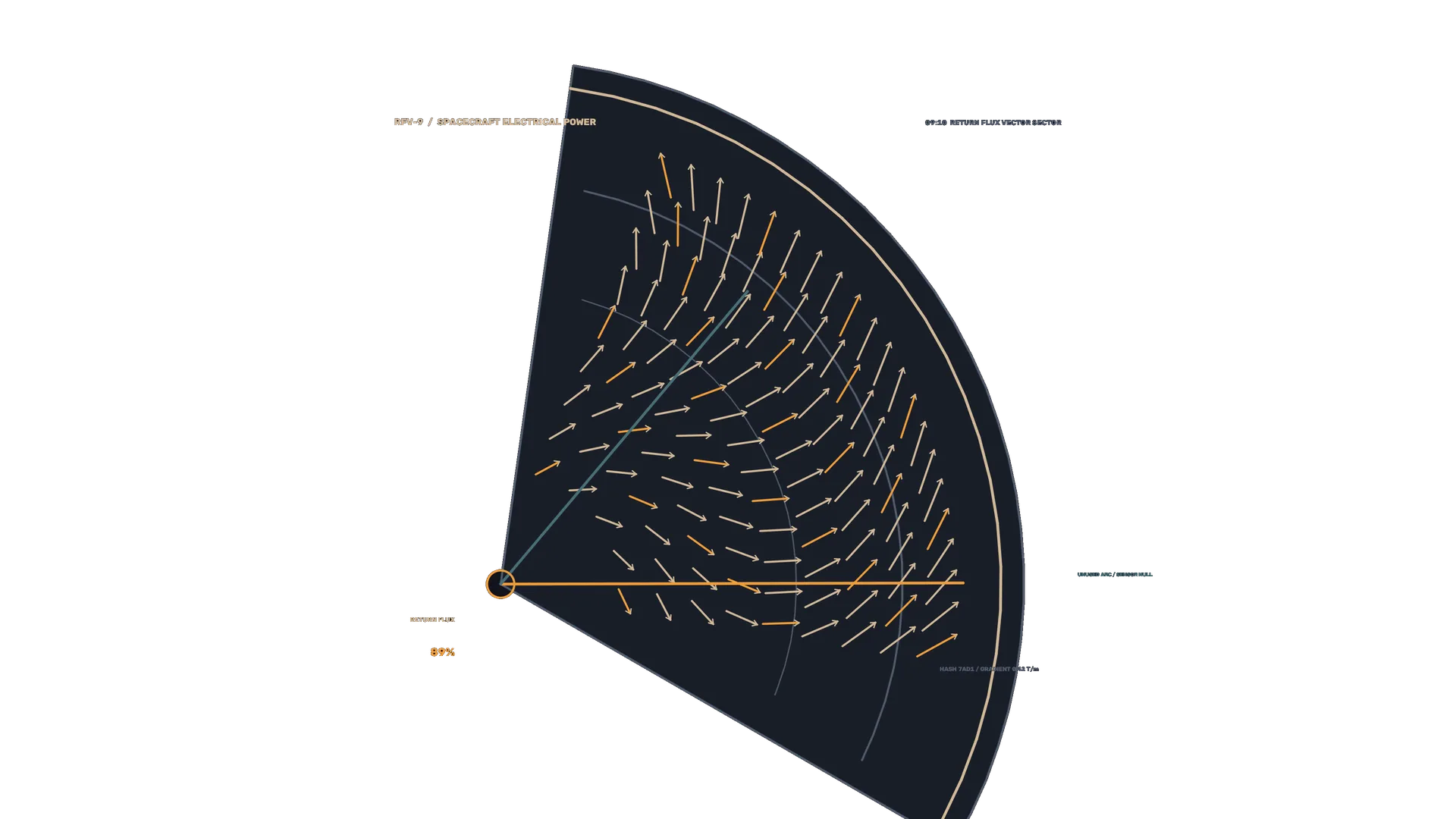 Orbital vector field with curved power geometry — free 3840x2160 4K wallpaper image
