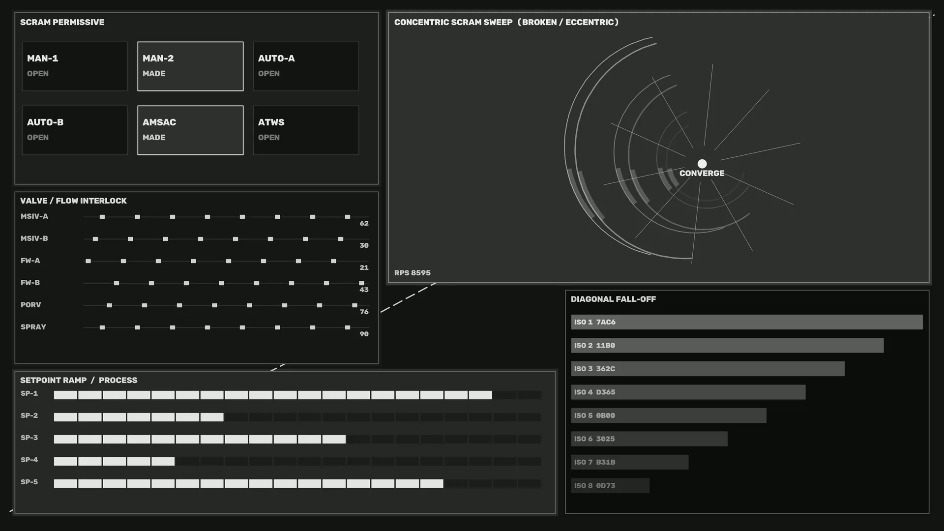 Dark industrial control schematic with radial sweep — free 3840x2160 4K wallpaper image
