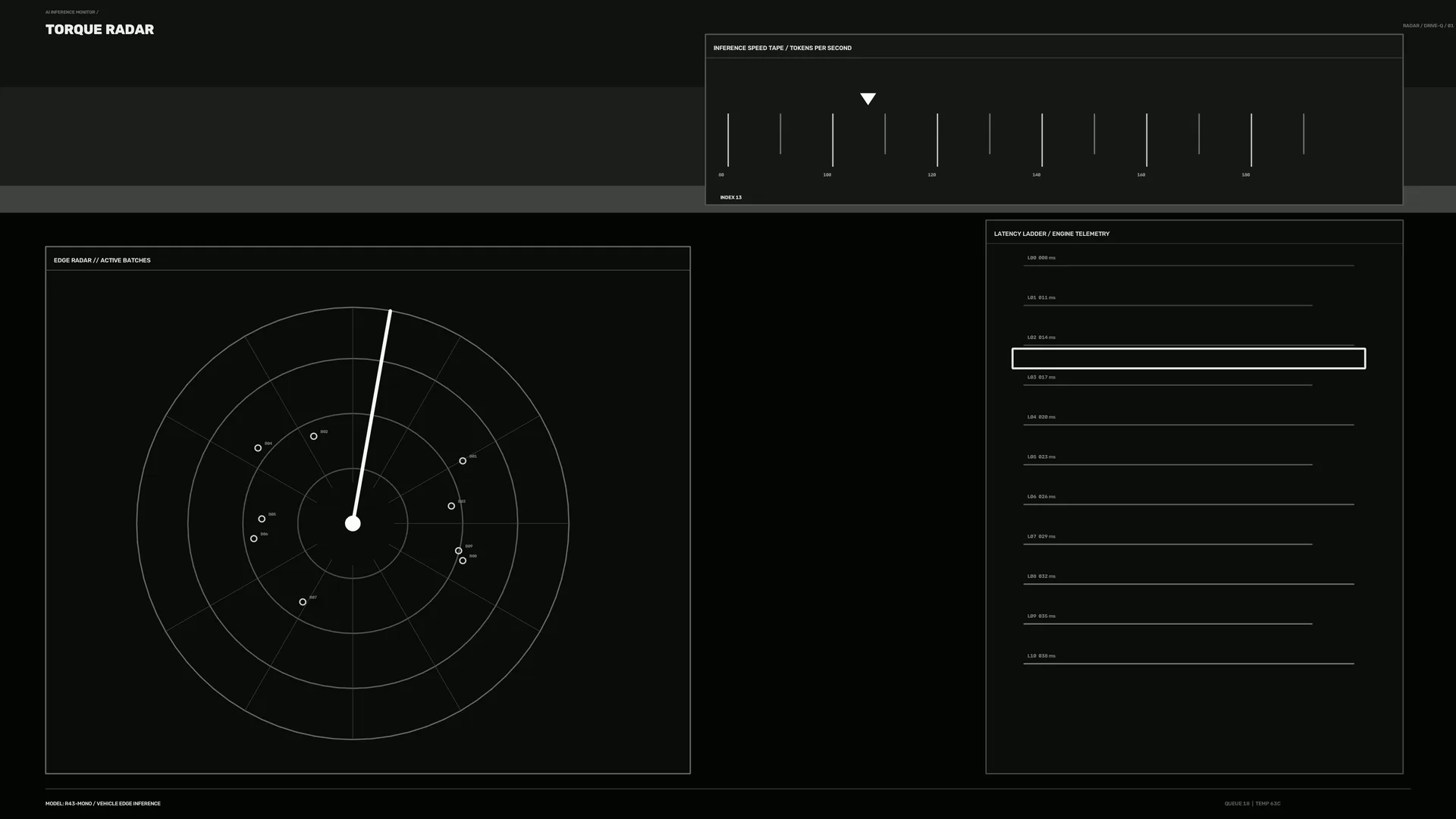 Dark technical radar dashboard with circular telemetry — free 3840x2160 4K wallpaper image
