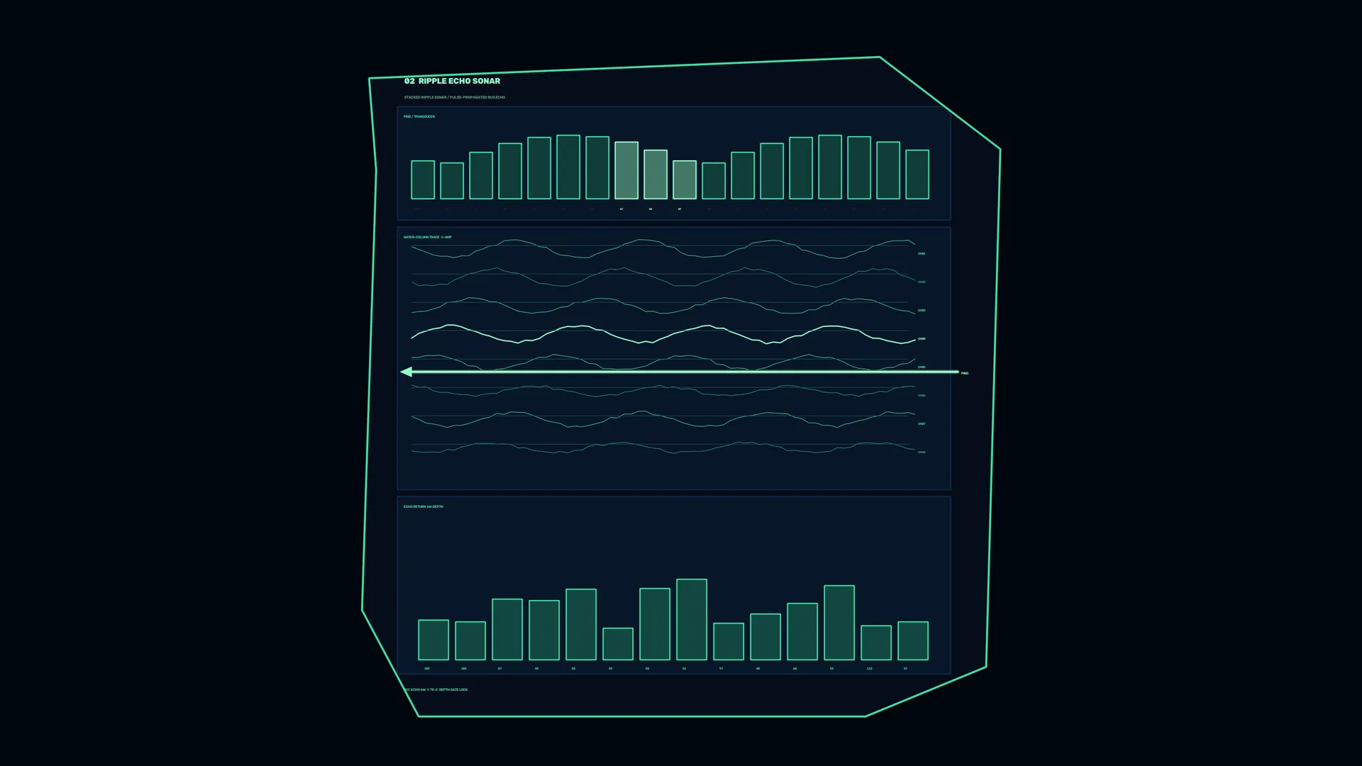 Teal sonar dashboard with waveform graphs — free 3840x2160 4K wallpaper image
