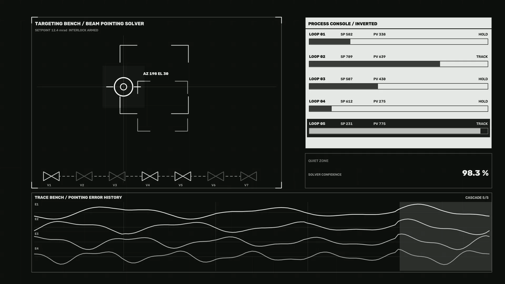 Dark targeting console with beam-pointing diagrams — free 3840x2160 4K wallpaper image