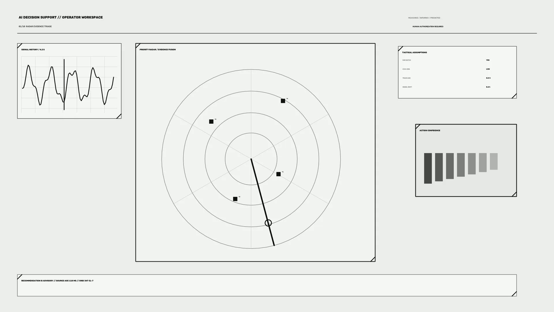 Monochrome radar decision support dashboard — free 3840x2160 4K wallpaper image