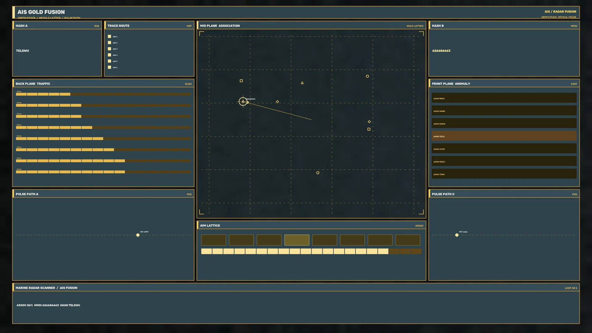 Gold maritime radar interface with plotted targets — free 3840x2160 4K wallpaper image