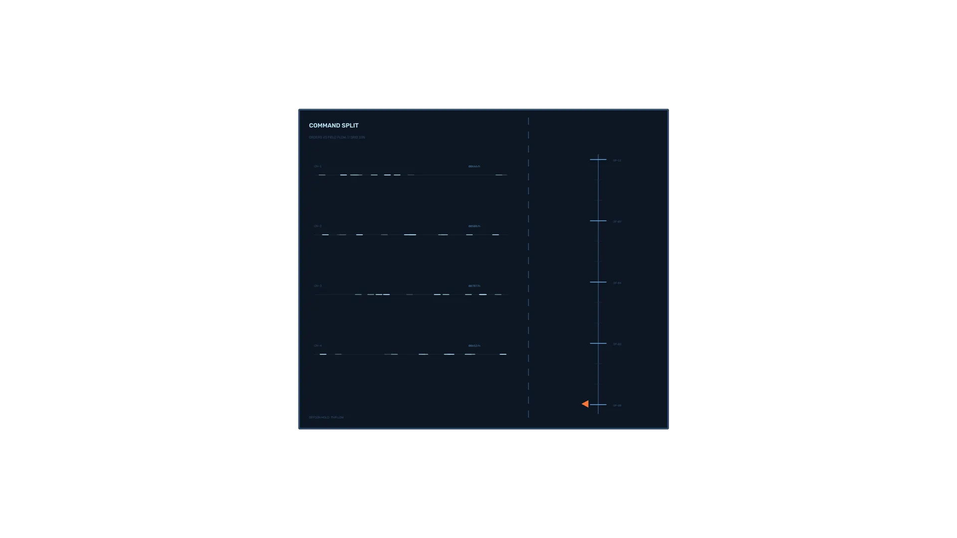 Dark blue command split signal diagram — free 3840x2160 4K wallpaper image