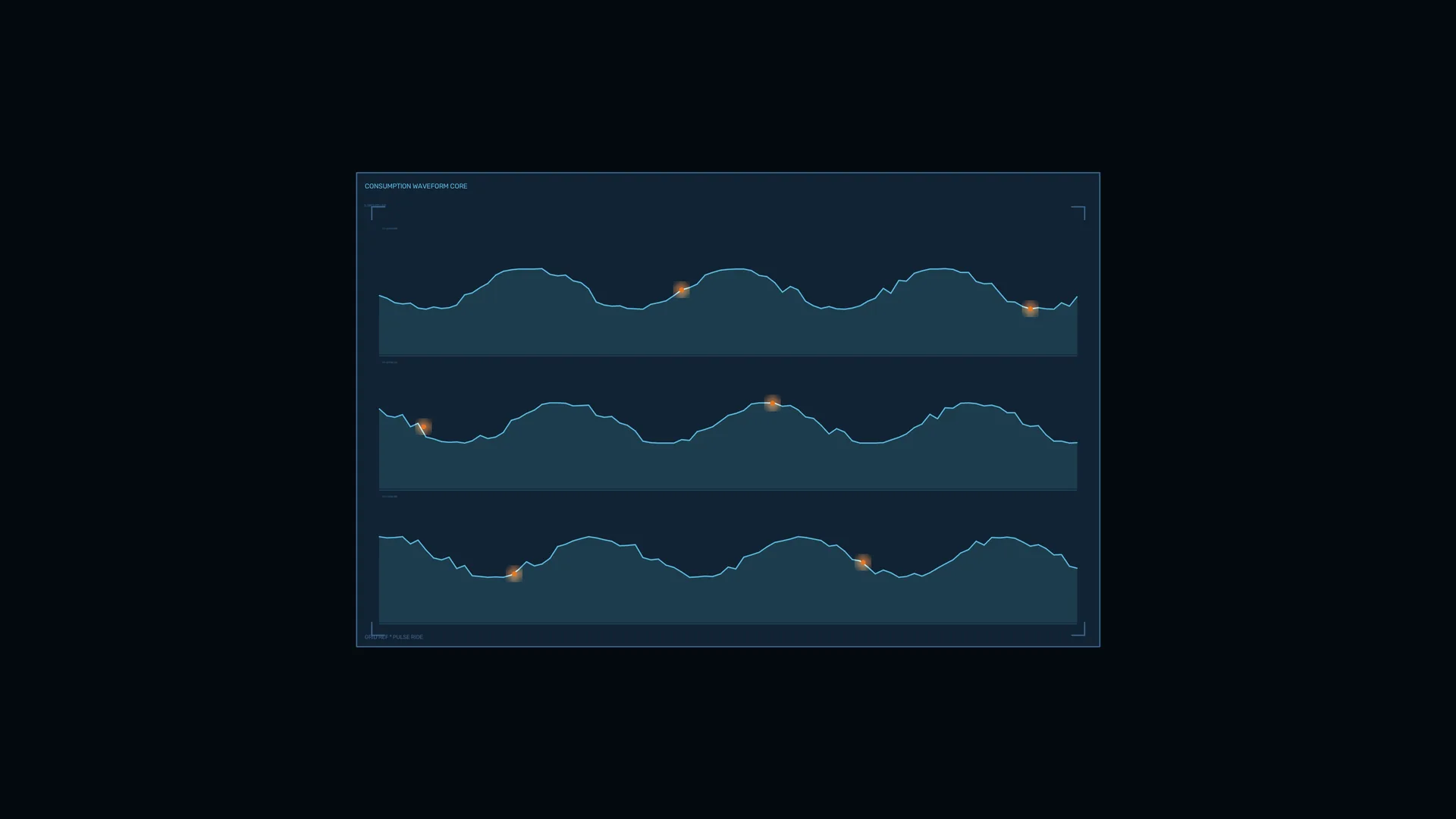Blue waveform dashboard with orange signal markers — free 3840x2160 4K wallpaper image