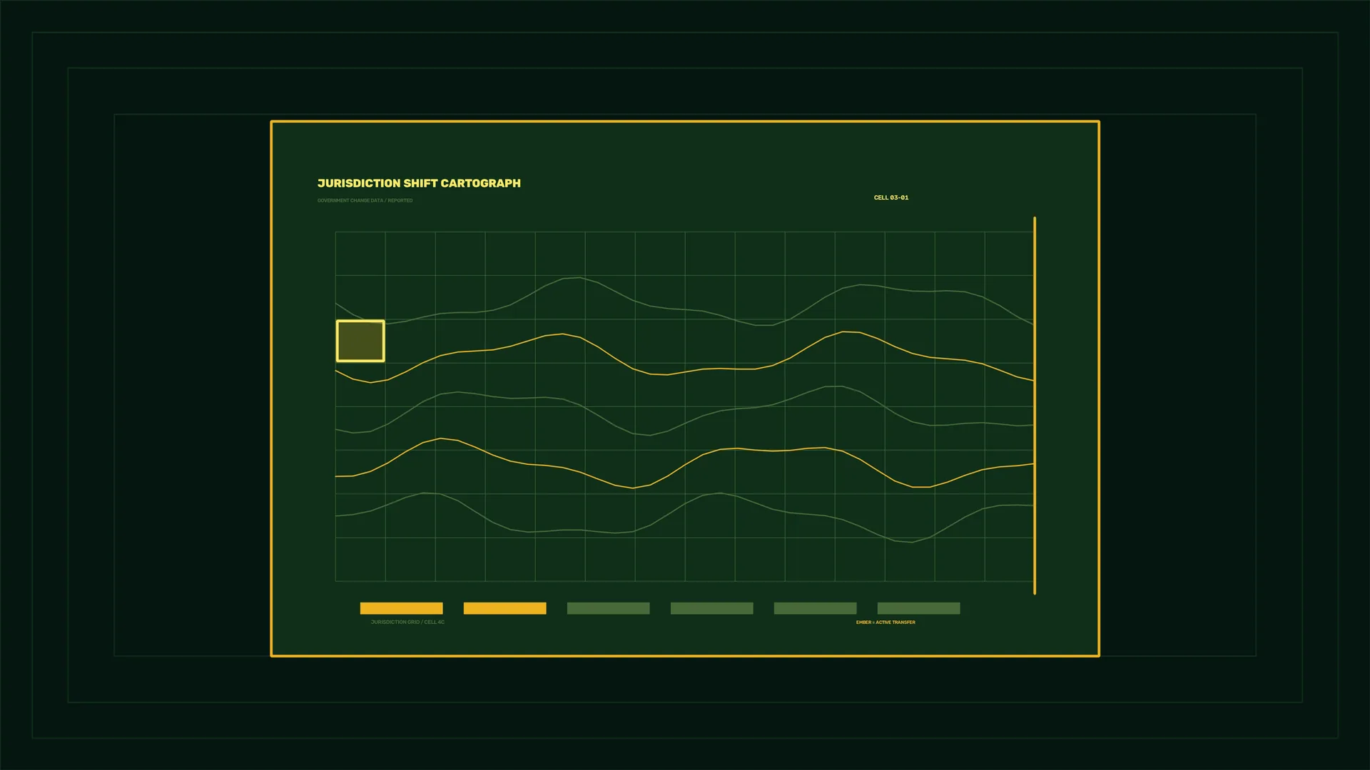 Juris diction shift cartograph line chart — free 3840x2160 4K wallpaper image