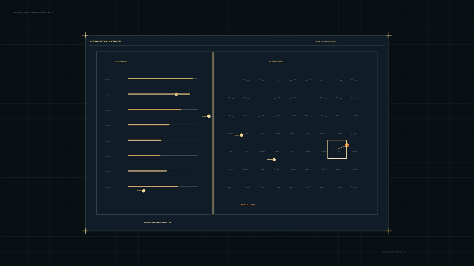 Dark consensus dashboard with signal geometry — free 3840x2160 4K wallpaper image