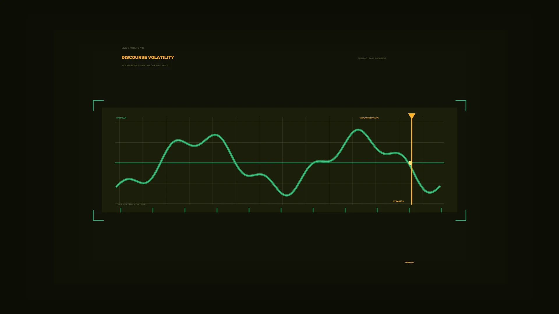 Neon waveform volatility analysis chart — free 3840x2160 4K wallpaper image