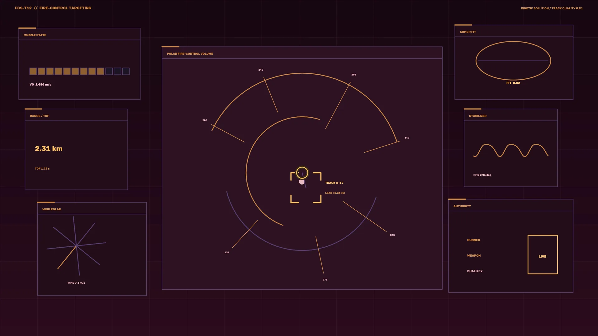 Amber fire-control targeting interface on dark grid — free 3840x2160 4K wallpaper image