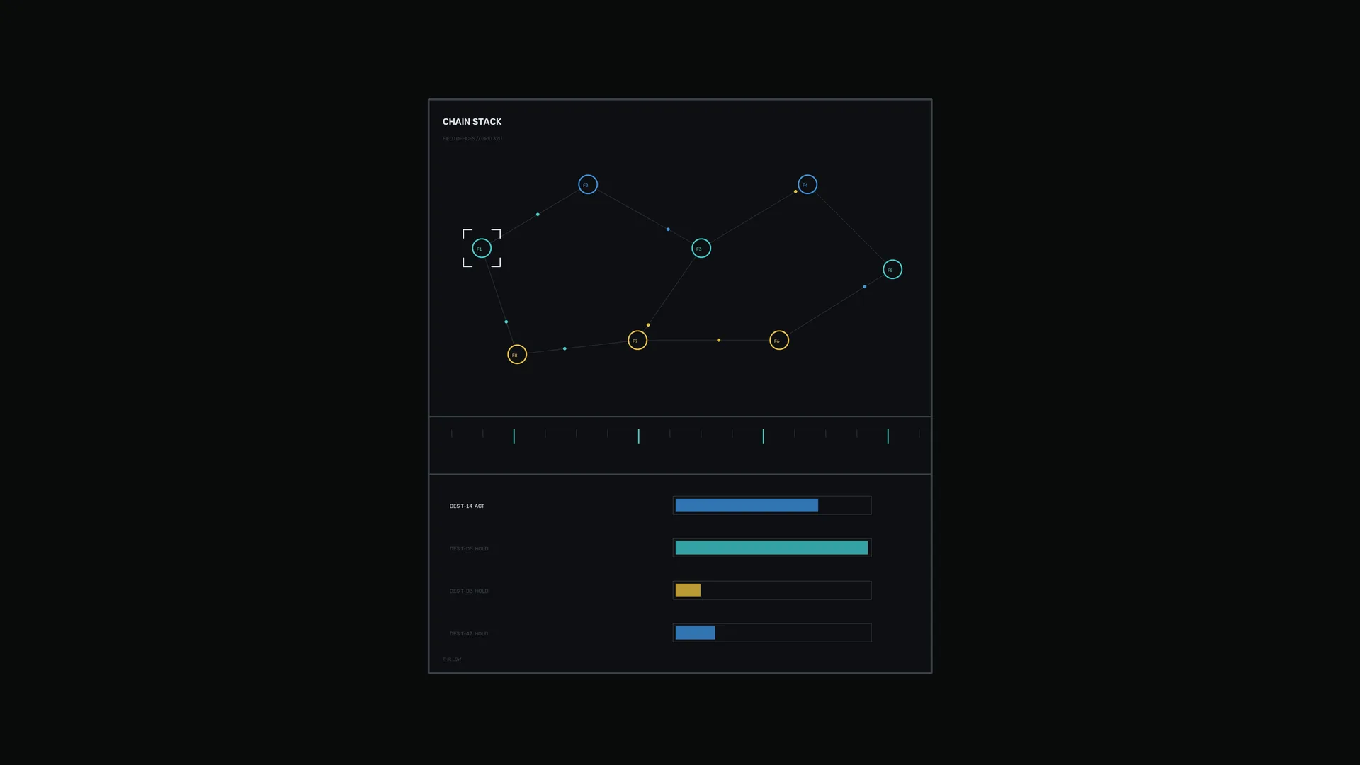 Dark chain stack interface with network nodes — free 3840x2160 4K wallpaper image