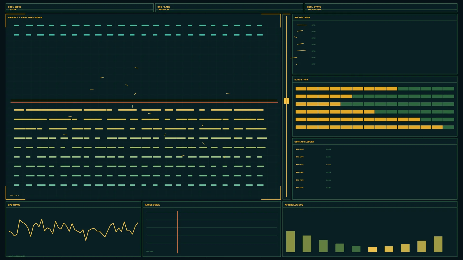 Dark telemetry dashboard with segmented signal charts — free 3840x2160 4K wallpaper image