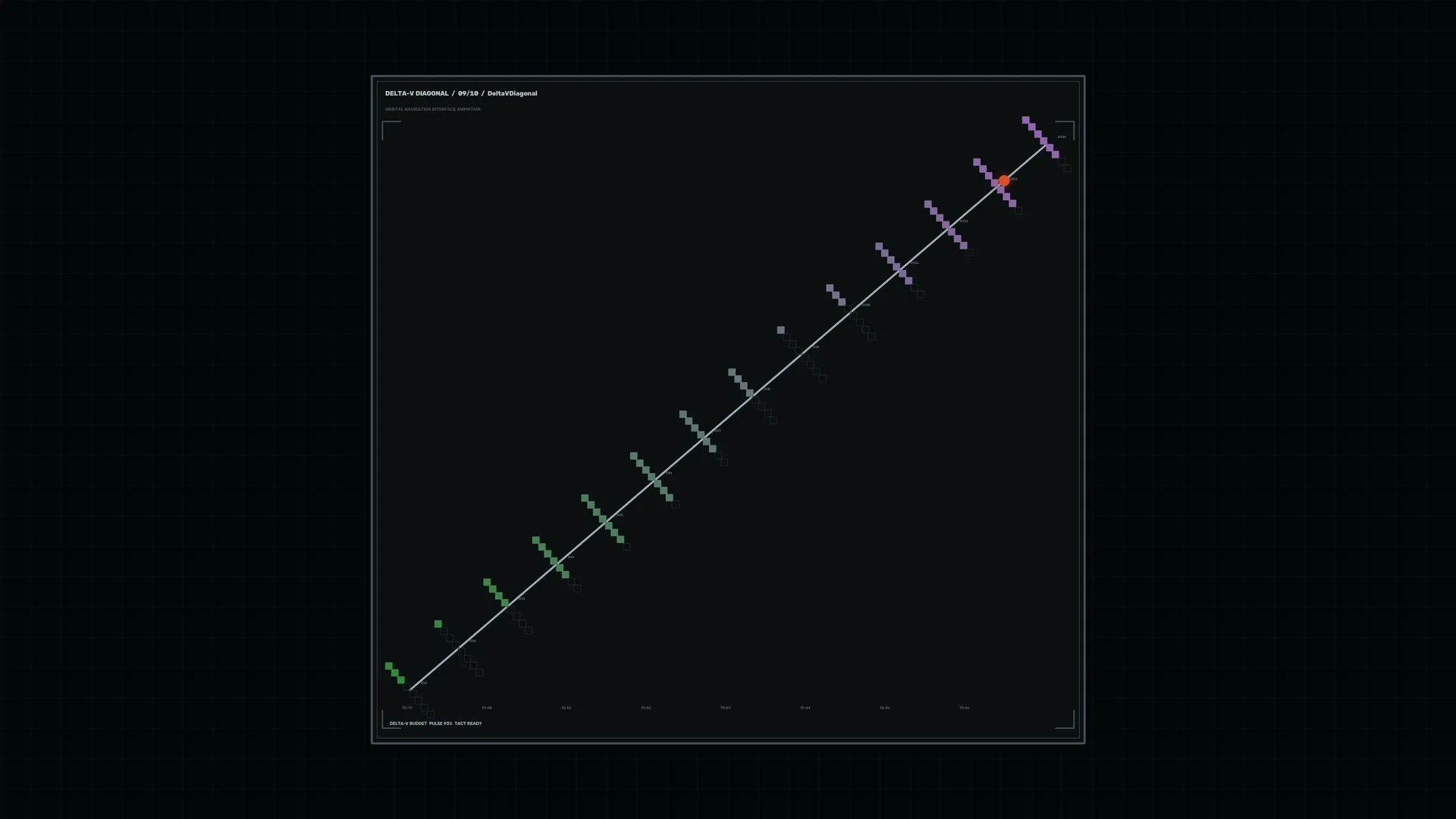 Diagonal orbital chart with spectral markers — free 3840x2160 4K wallpaper image