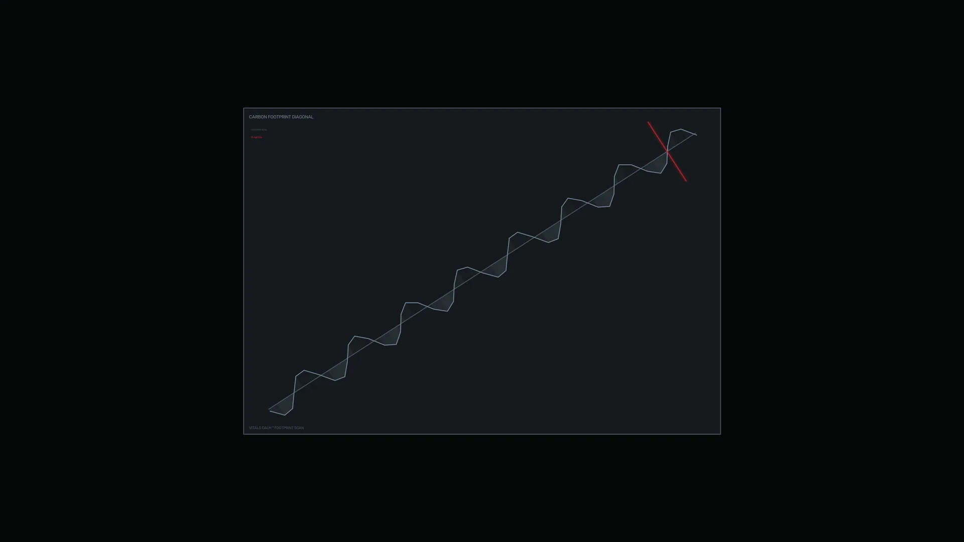 Carbon footprint diagonal line study — free 3840x2160 4K wallpaper image