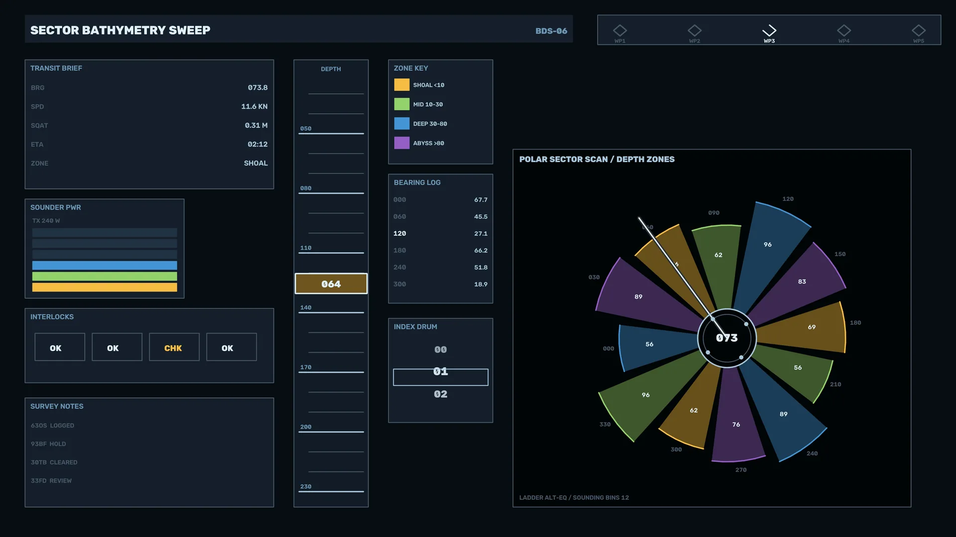Polar bathymetry dashboard with radial depth zones — free 3840x2160 4K wallpaper image