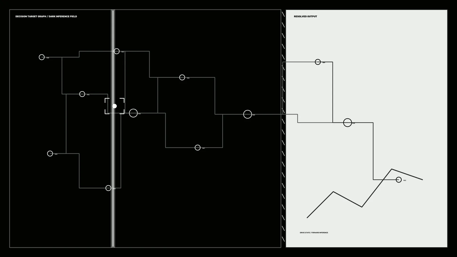 Monochrome decision graph with resolved output — free 3840x2160 4K wallpaper image