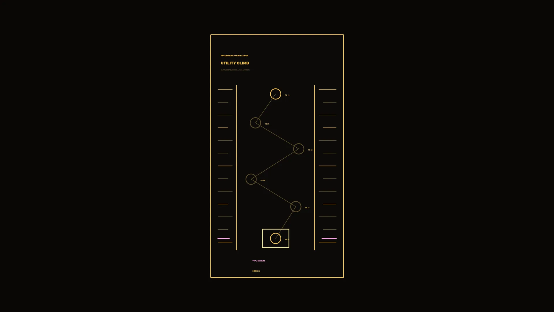 Black utility chart with amber route geometry — free 3840x2160 4K wallpaper image
