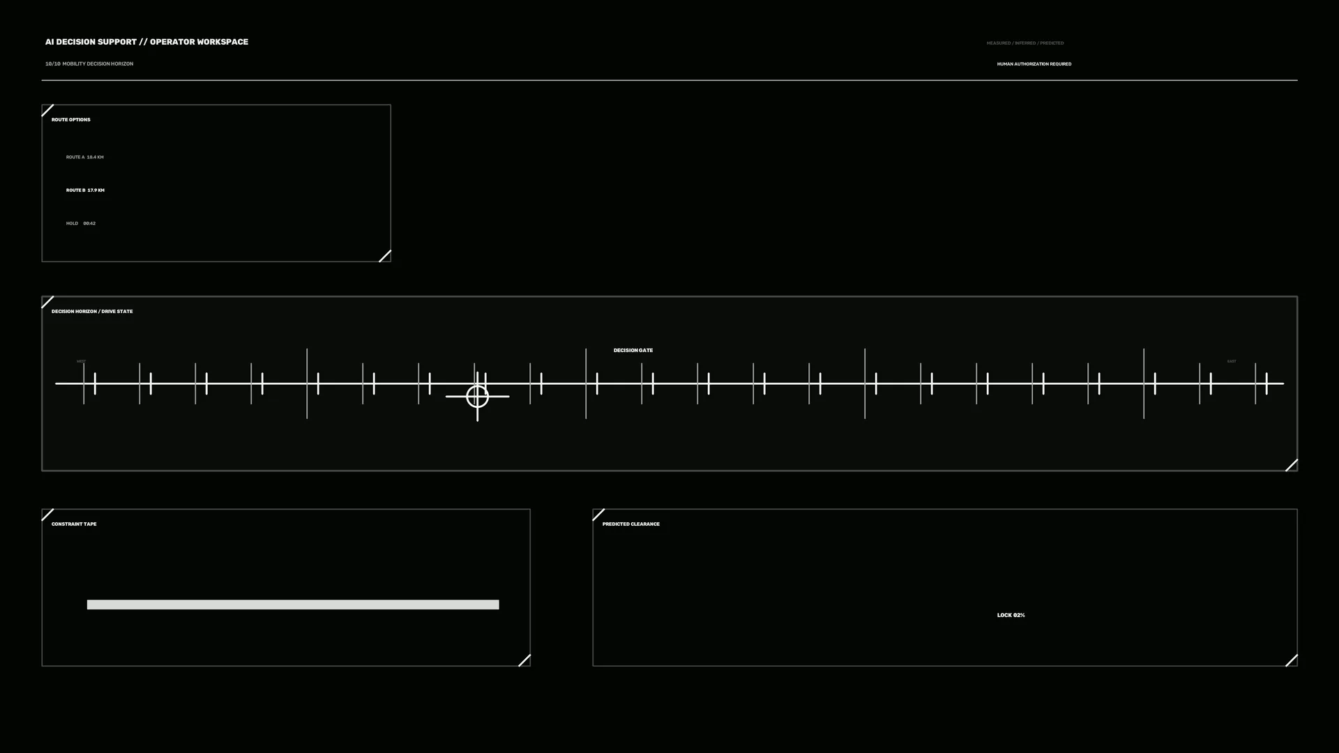 Monochrome operator workspace with decision timeline — free 3840x2160 4K wallpaper image