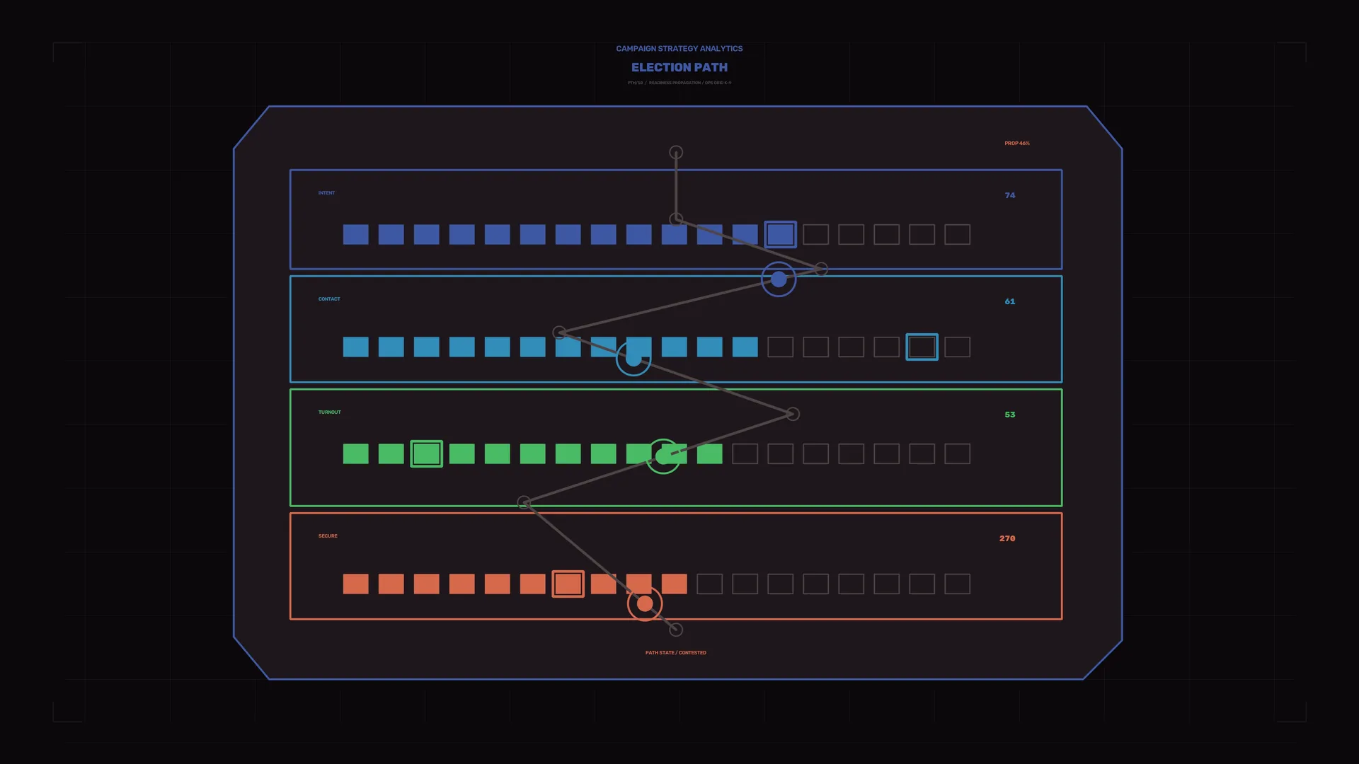 Election Path Analytics Dashboard in Neon Geometry — free 3840x2160 4K wallpaper image