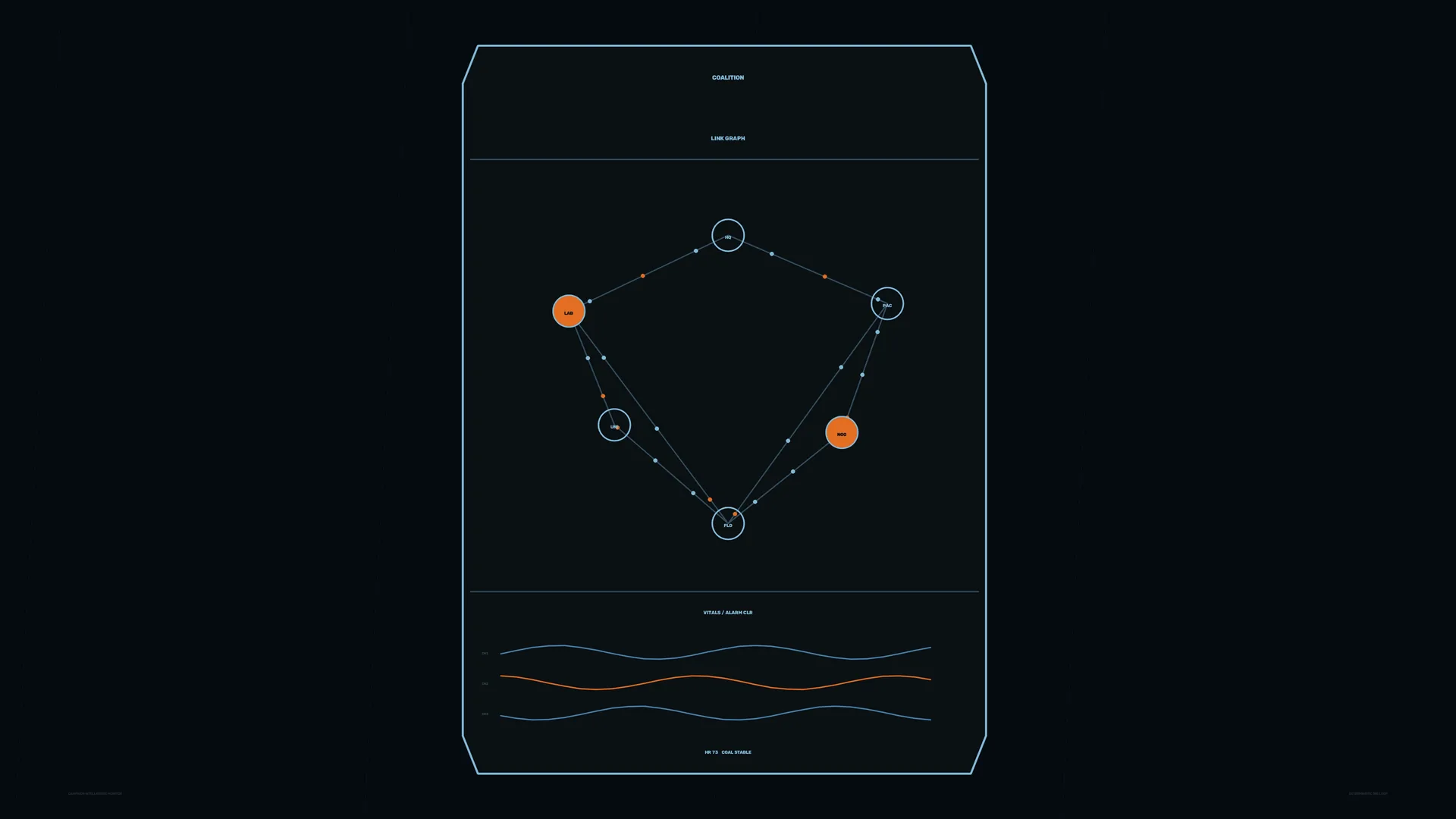 Dark blue link graph with orange network nodes — free 3840x2160 4K wallpaper image