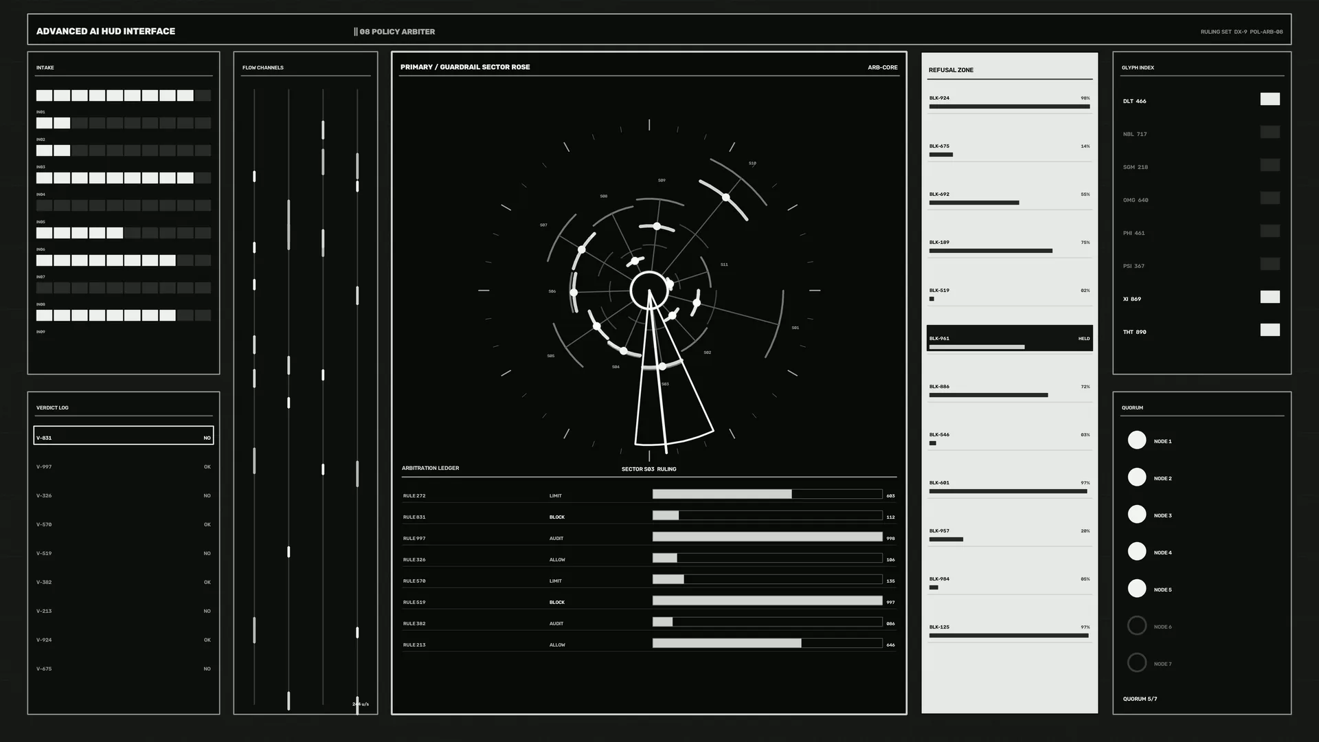 Monochrome AI policy interface with radial diagram — free 3840x2160 4K wallpaper image