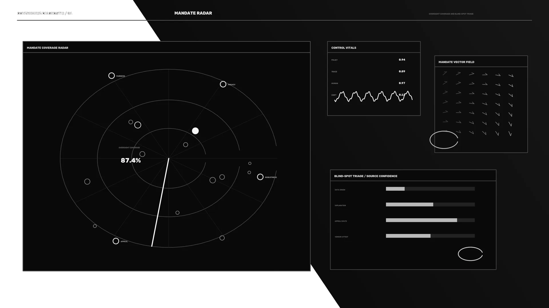 Monochrome mandate radar dashboard with vector field — free 3840x2160 4K wallpaper image